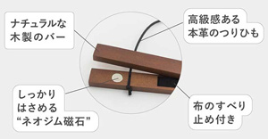 ���i�̓���